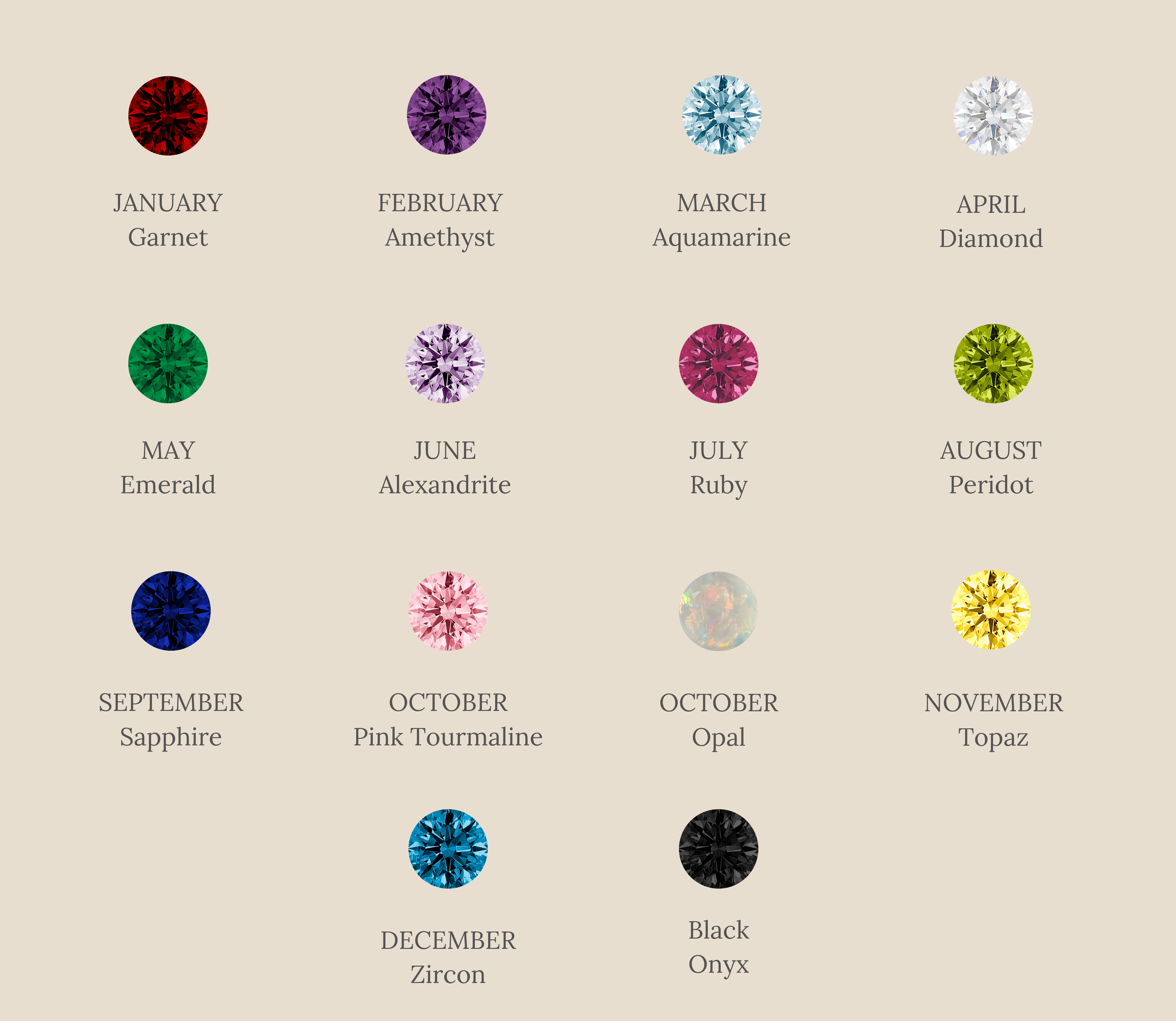 Birthstone Studs