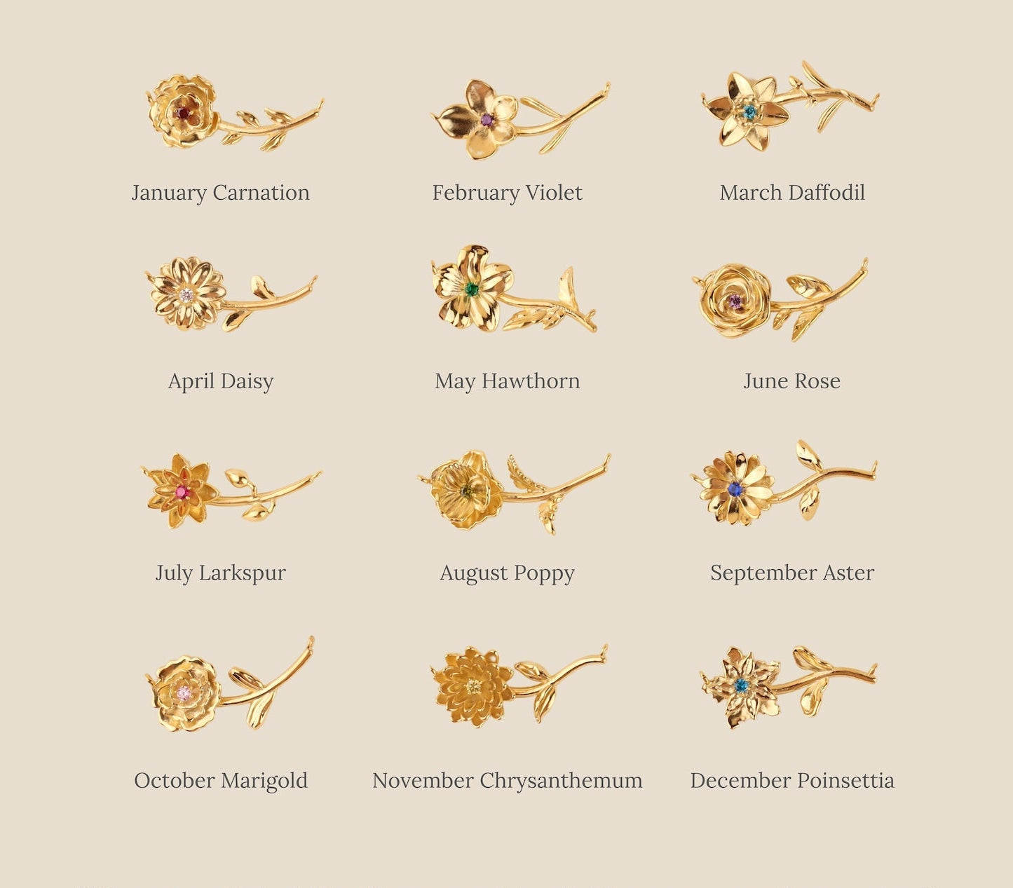 Flower Birthstone Necklace