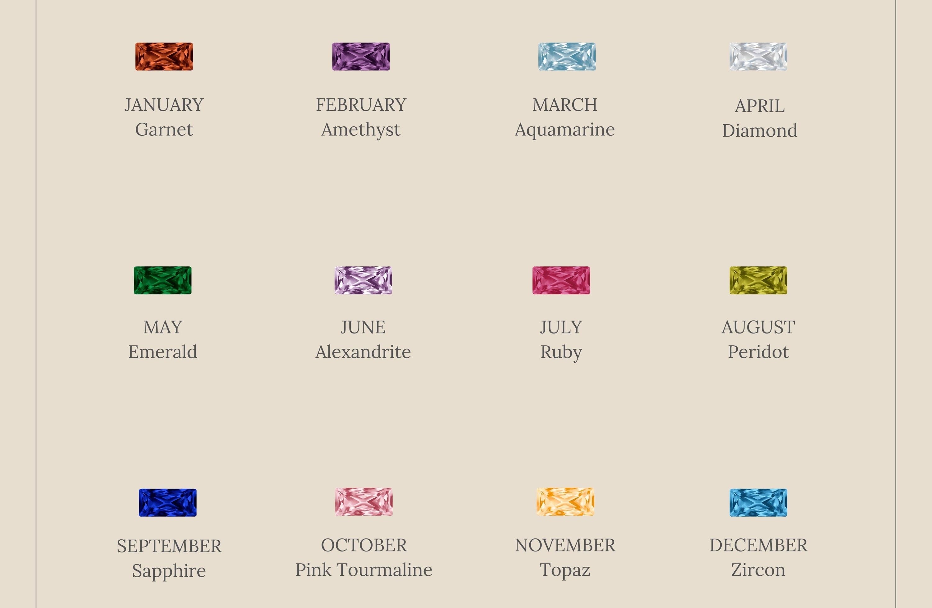 Classic Birthstone Tennis Bracelet